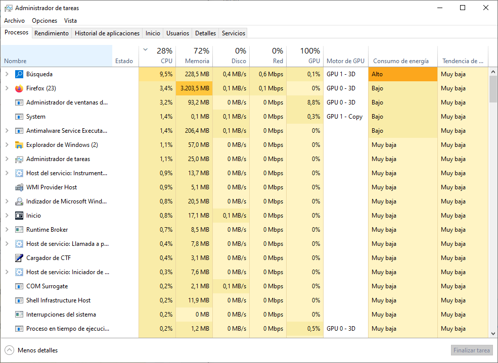 Desktop View